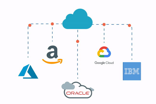 Cloud Services Image