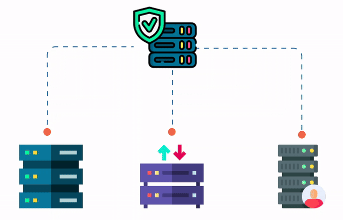 Windows Server Management Image
